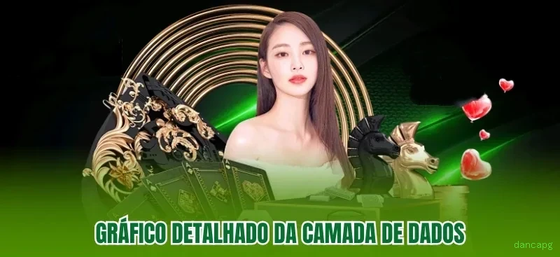 Termos e condições